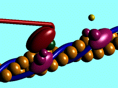 Actin Myosin Crossbridge 3D Animation